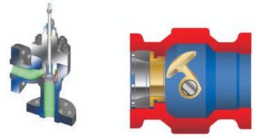 Angle pattern flow geometry flashing service and eccentric rotary control valve flashing service.